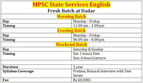 MPSC English Fresh Batch at Dadar