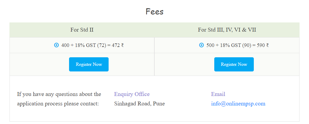 MPSP Exam Fee