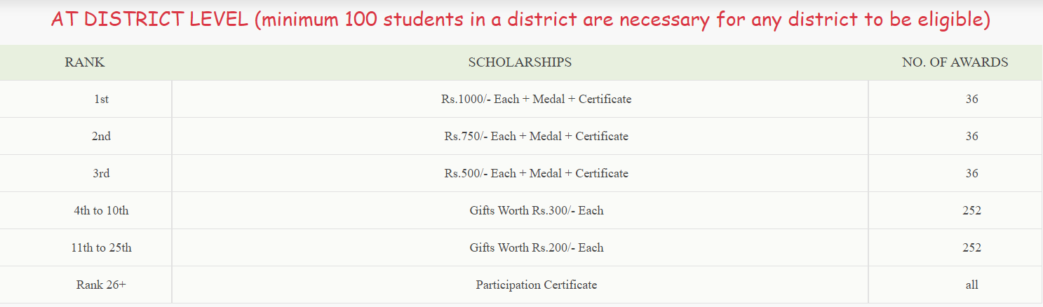 MPSP Scholarship